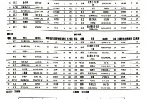 2021中超联赛赛程(2021中超联赛赛程直播)