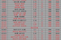 意甲今天比分预测最新(意甲今天比分预测最新结果)