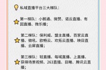 私域直播哪个平台好(tiktok海外直播网络专线)
