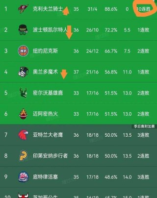 nba火箭最新的消息(nba火箭最新的消息搜狐)