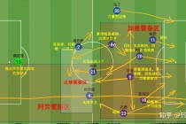 国王杯赛程比分(国王杯赛程比分500)