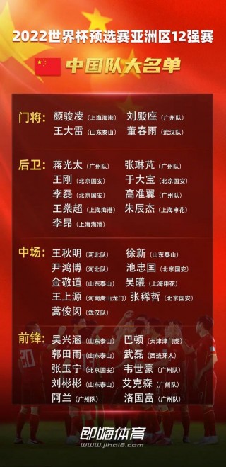 国足12强赛赛程时间表(国足12强赛赛程时间表图片)
