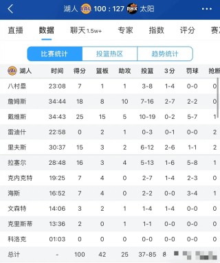 nba东部决赛结果(nba东部决赛2021时间)