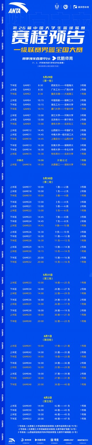 男篮世界杯赛程出炉(男篮世界杯2021直播)