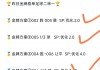 竞彩310足球分析预测(竞彩310足球分析预测最新)