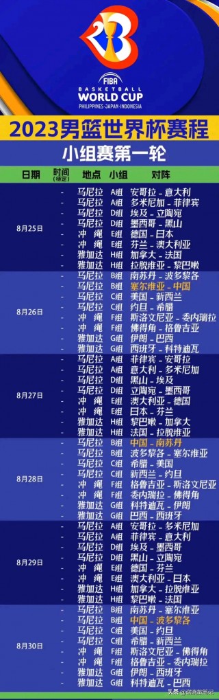 篮球世界杯赛程(篮球世界杯预选赛赛程)