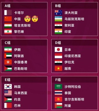 国足亚洲排名最新排名(国足亚洲排名最新排名第几)