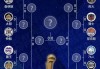 2013年nba季后赛对阵图(2013年nba季后赛对阵战绩图)