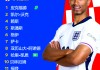 丹麦vs英格兰(丹麦VS英格兰数据)
