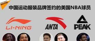 中国nba官网(中国nba官网定制球衣)