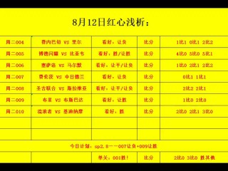 足球比分即时比分(足球比分即时比分190KKCOhn)