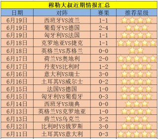 90vs比分即时(90vs分即时比分)，90vs即时比分更新，90vs即时比分更新，最新赛事动态