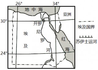 埃及属于哪个洲(埃及离中国有多少公里)