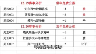 今日足球比赛结果表查询官网(今日足球比赛结果表查询官网最新)