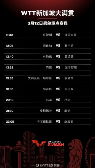乒乓球赛事2023赛程(乒乓球赛事2023赛程时间)