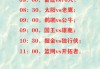 76人赛程表(76人队赛程表)