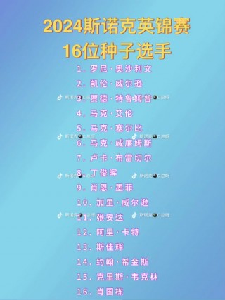 关于英足总杯赛程直播在哪里看的信息