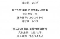 足球最新竞彩结果(足球最新竞彩结果推荐)