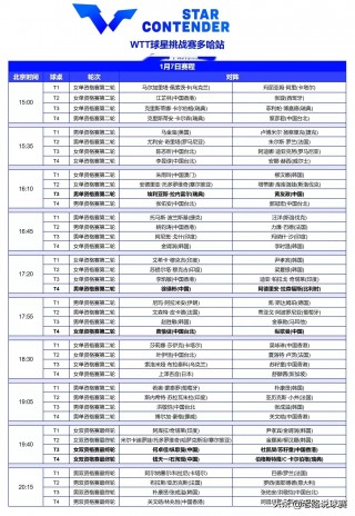 体育频道5节目表(今日体育频道5节目表)