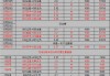 欧冠比分最新比赛结果(欧冠比分最新比赛结果预测分析)