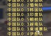 中国足球0:12输给谁了的简单介绍