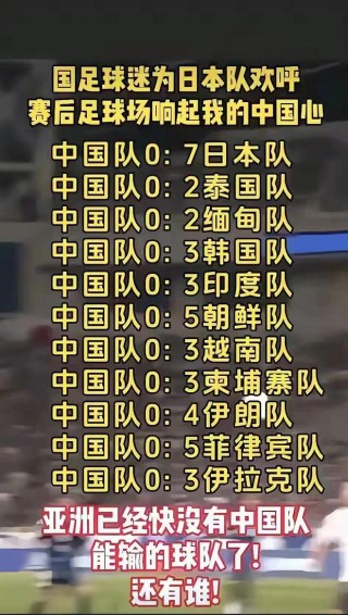 中国足球0:12输给谁了的简单介绍