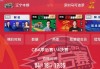 2023年中国男篮直播现场(2021中国男篮直播在线观看)