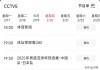 中国男篮直播今天直播(中国男篮直播今天直播cctv5)