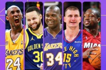 nba名人堂成员排名(nba名人堂成员有哪些)