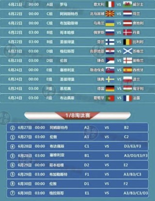 欧洲杯预选赛赛程时间表(欧洲杯预选赛赛程时间表2024)