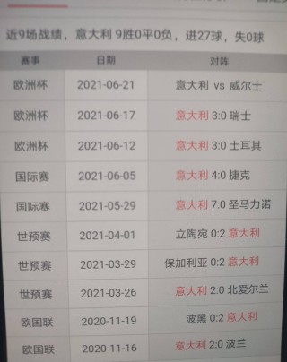 2016欧洲杯赛程结果表比分(2016欧洲杯赛程结果表比分查询)