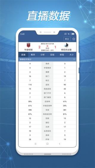 球探篮球即时比分(球探篮球即时比分手机)
