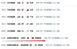 卡塔尔亚洲杯直播cctv5(卡塔尔亚洲杯直播cctv5回放)