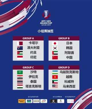 2024亚洲杯赛程时间表最新(2024亚洲杯赛程时间表最新男篮直播回放)
