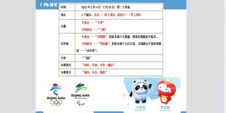 2022年冬奥会小知识(2022年冬奥会小知识 相关知识)