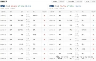 大赢家即时比分足球比分90比(大赢家即时比分足球比分比赛结果查询)