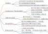 女排世界排名一览表(女排世界最新排名出炉)