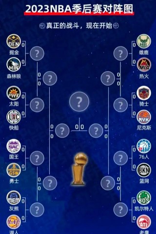 nba季后赛对阵表2021(NBA季后赛对阵表图2024)