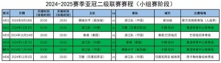 亚冠赛程2020赛程表(亚冠赛程2020全部赛程)