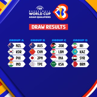 男篮世界杯2023在哪举行(2023年男篮世界杯亚洲区预选赛)