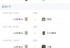 亚冠赛程直播表(亚冠赛程直播表图片)
