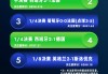 2021欧洲杯在线直播(2021欧洲杯直播s?word=2021欧洲杯直播)