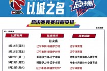 cba篮球联赛赛程(cba篮球联赛赛程第二阶段赛程表)