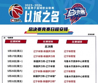 cba篮球联赛赛程(cba篮球联赛赛程第二阶段赛程表)