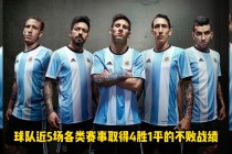匈牙利vs塞尔维亚(匈牙利对塞尔维亚比分预测)