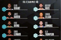 2019年nba全明星阵容的简单介绍