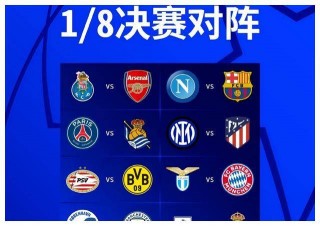 2020欧冠八强名单(2023欧冠8强晋级规则)