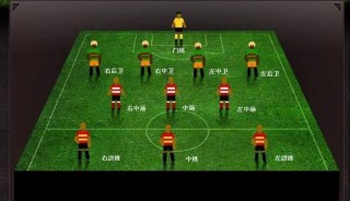 11人足球场上位置图(11人足球场上位置图433)