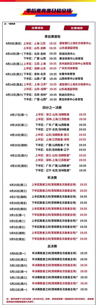 cba赛程表季后赛对阵图(cba赛程表季后赛对阵图最新)