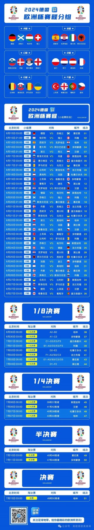 欧洲杯2021赛程表时间(欧洲杯2021赛程时间表淘汰赛开球)